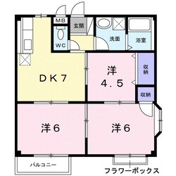 スズキパースィモンの物件間取画像